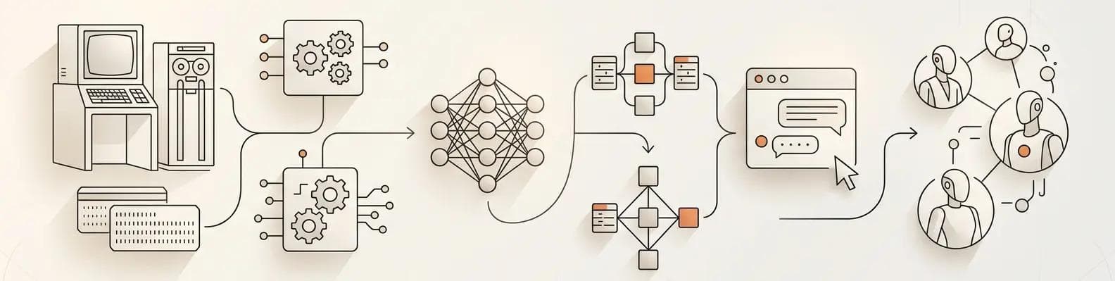 Timeline showing the evolution of artificial intelligence from Alan Turing to ChatGPT and AI agents