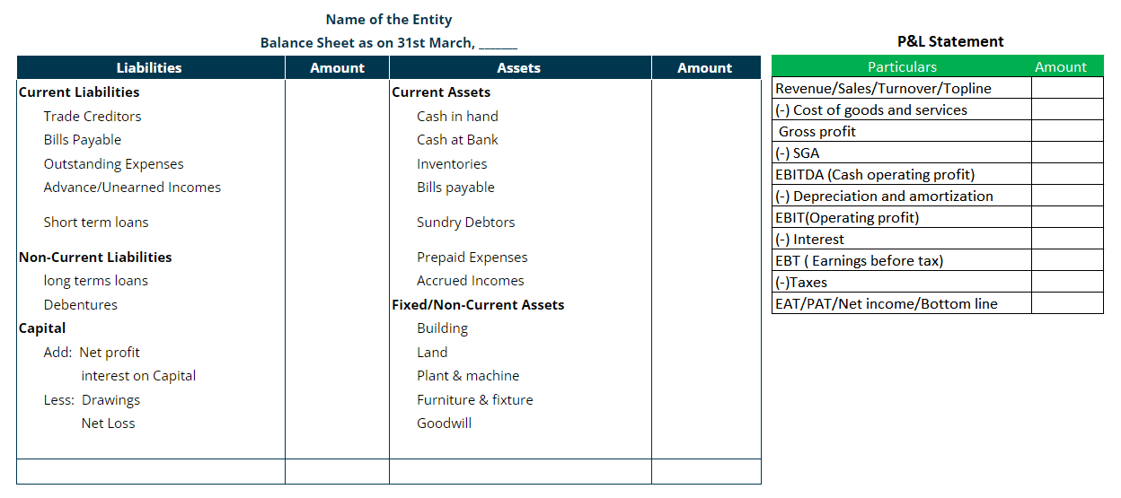 Financial Statements
